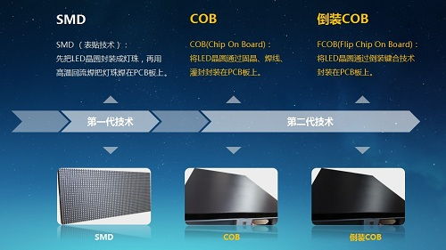 威创携手禾里电力科技 赋能智慧能源新时代